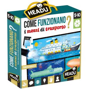 Come Funzionano? I Mezzi di Trasporto
